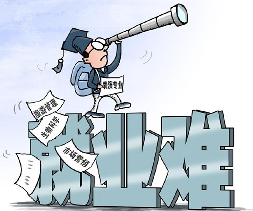 大學生就業(yè)難，供需矛盾是主因