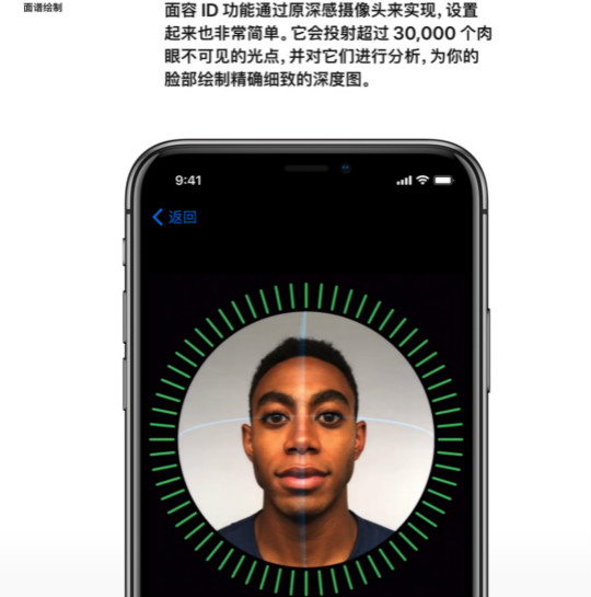 刷臉都快OUT了？未來科技開始“刷心”了