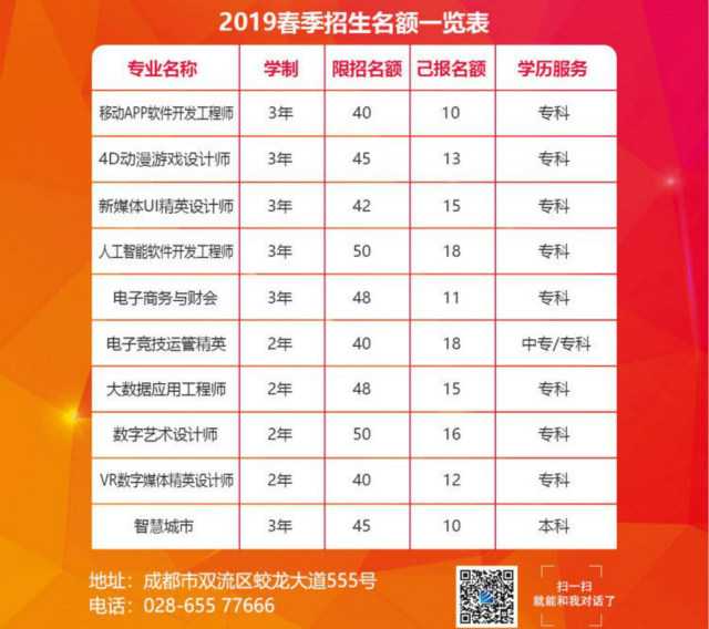 打工返鄉(xiāng)學(xué)什么技術(shù)好？去新華學(xué)電腦怎么樣？工資高嗎？