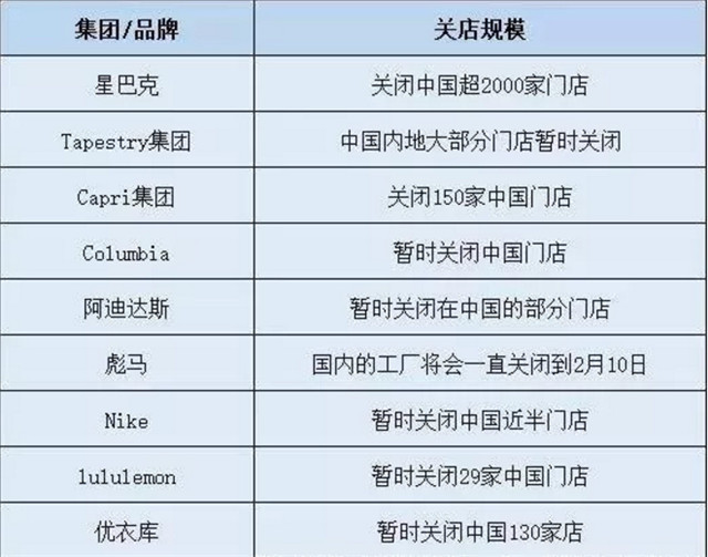 2020,互聯(lián)網(wǎng)人才迎來(lái)發(fā)展新機(jī)遇