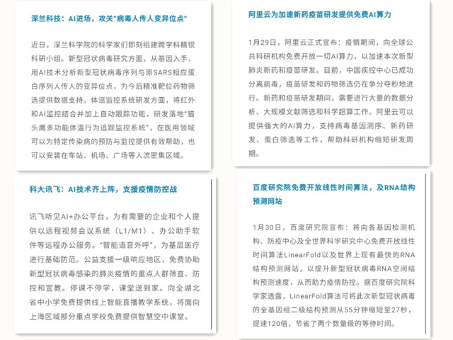 疫情中的人工智能：AI已經(jīng)成為了新型“武器”！