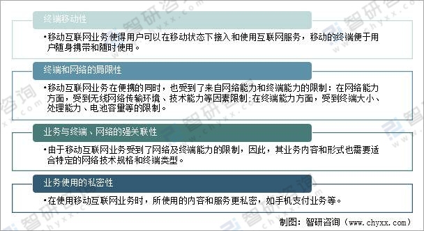 2021年中國移動互聯(lián)網(wǎng)行業(yè)發(fā)展環(huán)境分析：發(fā)展前景大好！