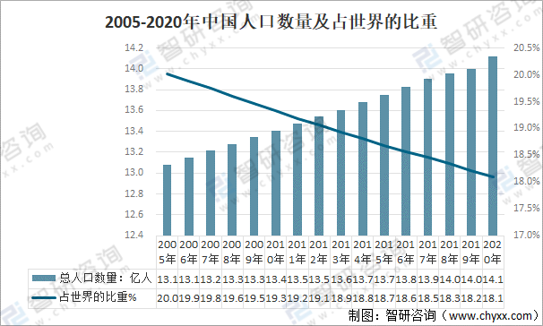 2021年中國移動互聯(lián)網(wǎng)行業(yè)發(fā)展環(huán)境分析：發(fā)展前景大好！