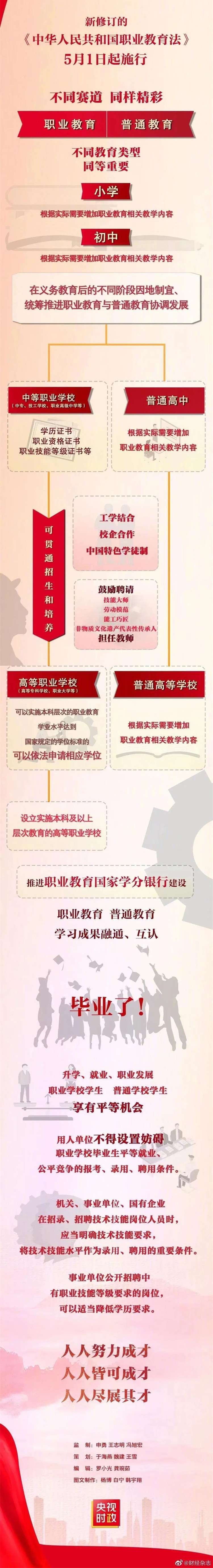 上職業(yè)院校，實(shí)現(xiàn)出彩人生——致2023屆初中畢業(yè)生的公開信