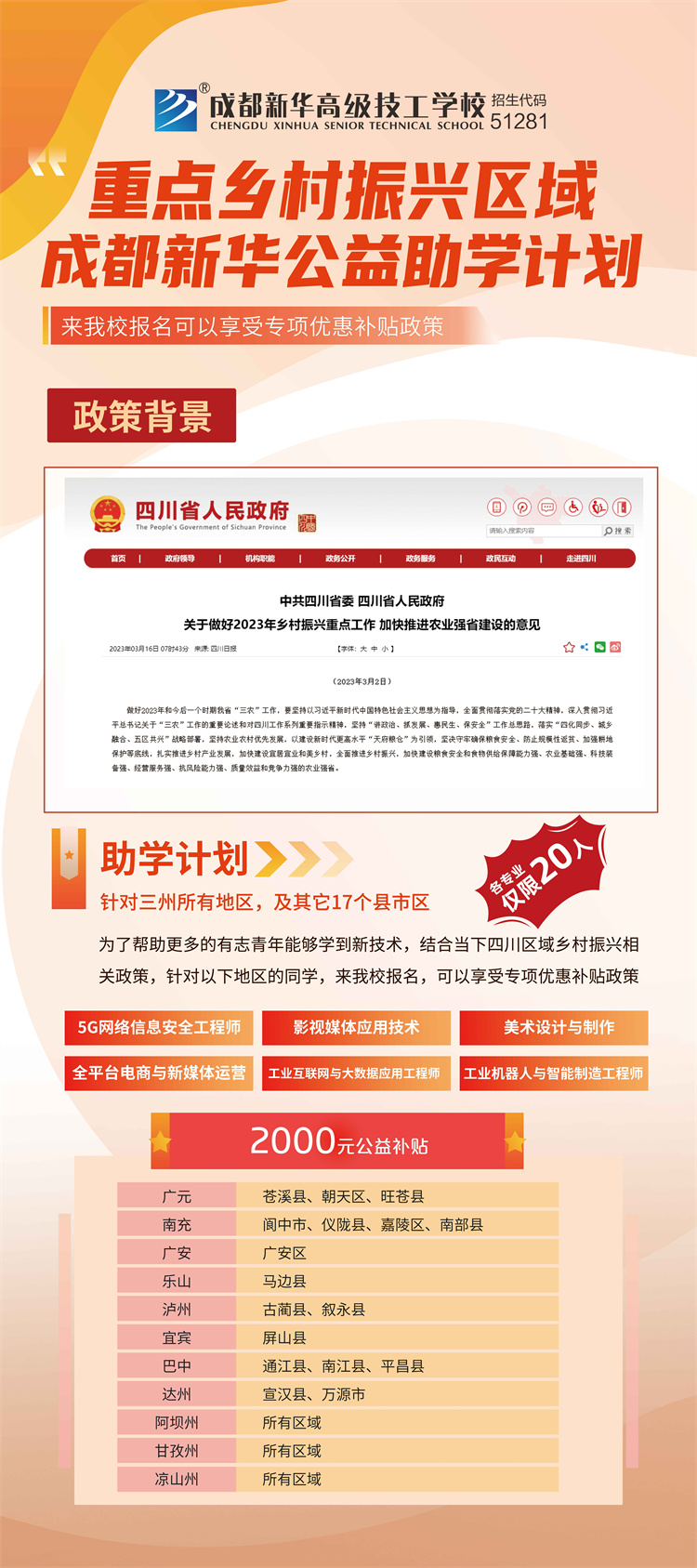 一技之長(zhǎng)助力鄉(xiāng)村振興 愛(ài)心助學(xué)點(diǎn)亮求學(xué)夢(mèng)想
