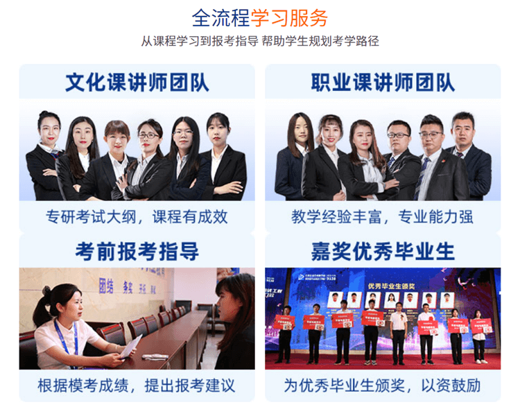 高職單招考試越來(lái)越近了，應(yīng)該怎么復(fù)習(xí)備考呢