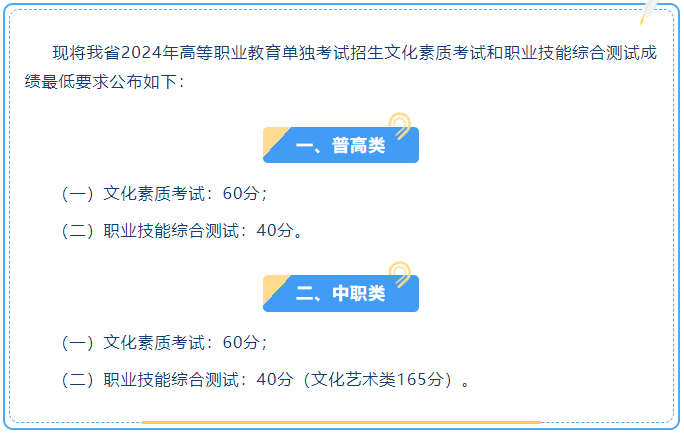 單招上大專是唯一出路嗎？單招落榜應(yīng)該怎么辦