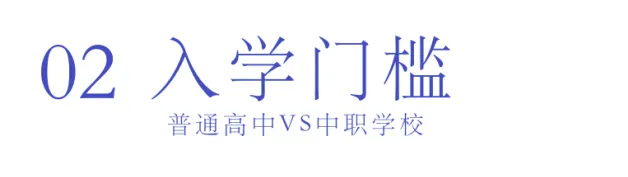 選擇中職or普高？焦慮的學(xué)生、家長(zhǎng)們看這里