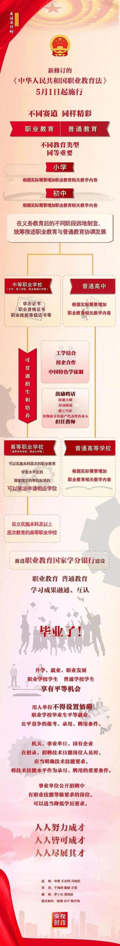 選擇中職or普高？焦慮的學(xué)生、家長(zhǎng)們看這里